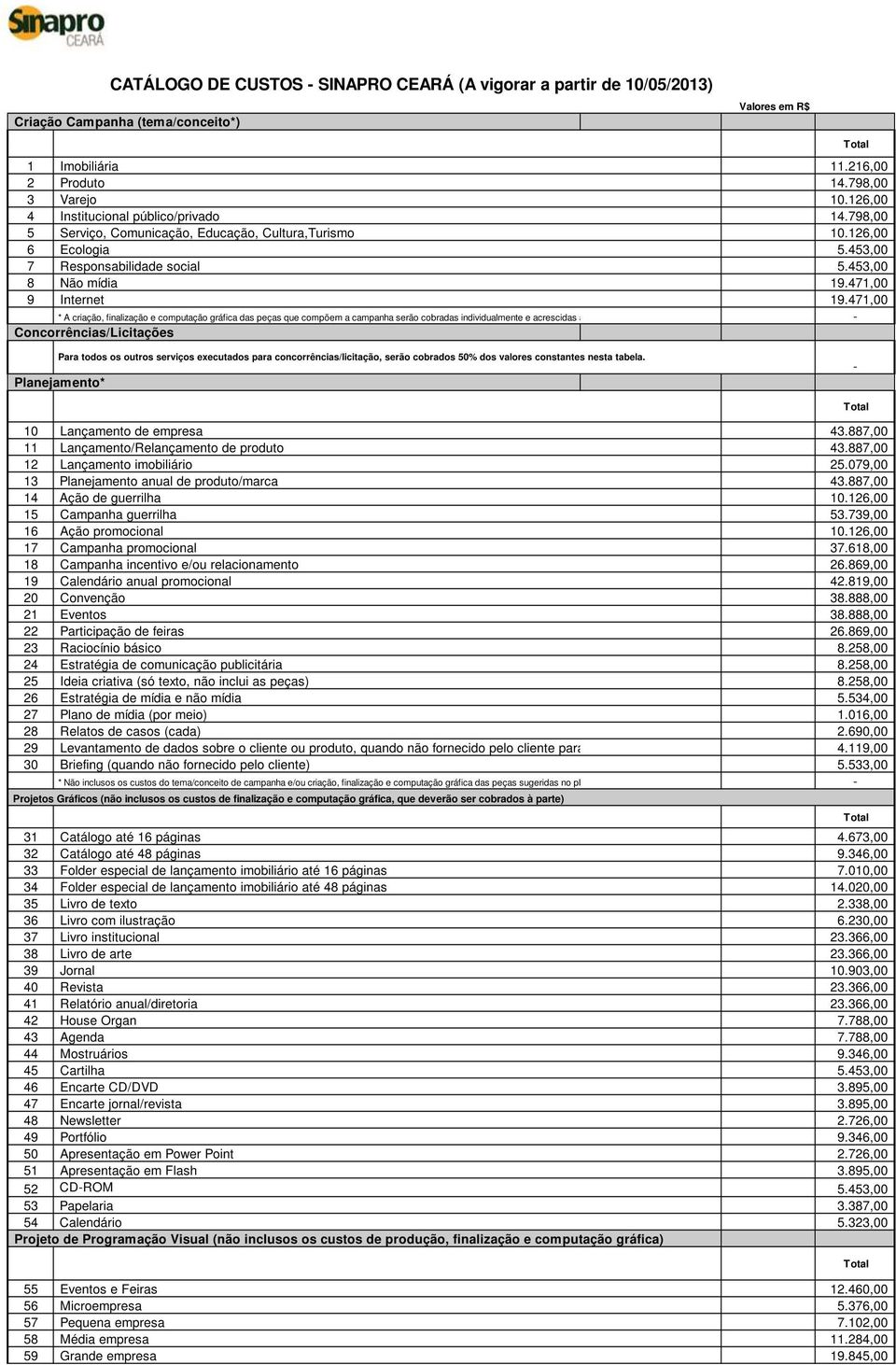 471,00 9 Internet * A criação, finalização e computação gráfica das peças que compõem a campanha serão cobradas individualmente e acrescidas a este valor. 19.