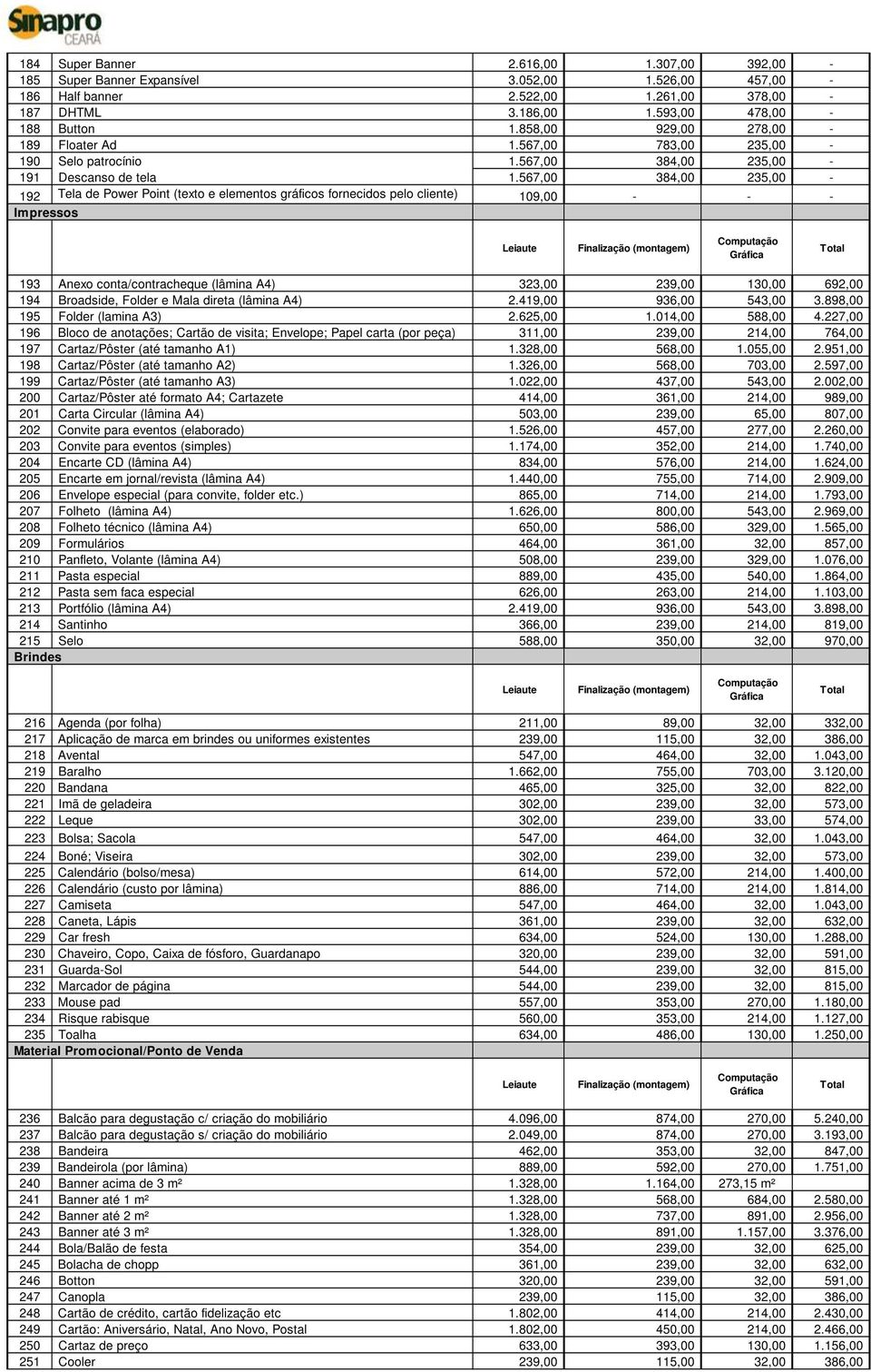 567,00 384,00 235,00 192 Tela de Power Point (texto e elementos gráficos fornecidos pelo cliente) 109,00 Impressos 193 Anexo conta/contracheque (lâmina A4) 323,00 239,00 130,00 692,00 194 Broadside,