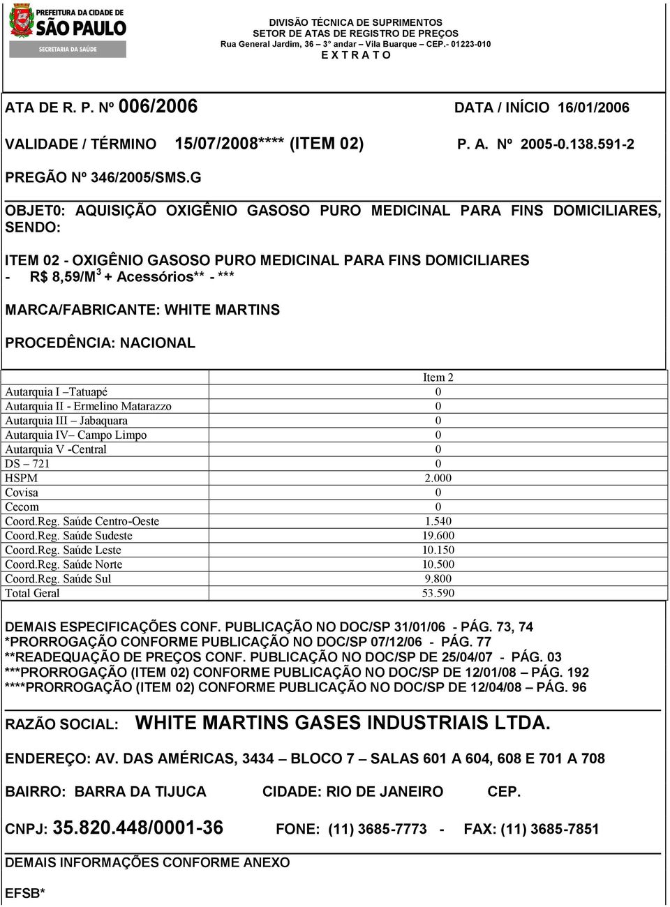 G OBJET0: AQUISIÇÃO OXIGÊNIO GASOSO PURO MEDICINAL PARA FINS DOMICILIARES, SENDO: ITEM 02 - OXIGÊNIO GASOSO PURO MEDICINAL PARA FINS DOMICILIARES - R$ 8,59/M 3 + Acessórios** - *** MARCA/FABRICANTE: