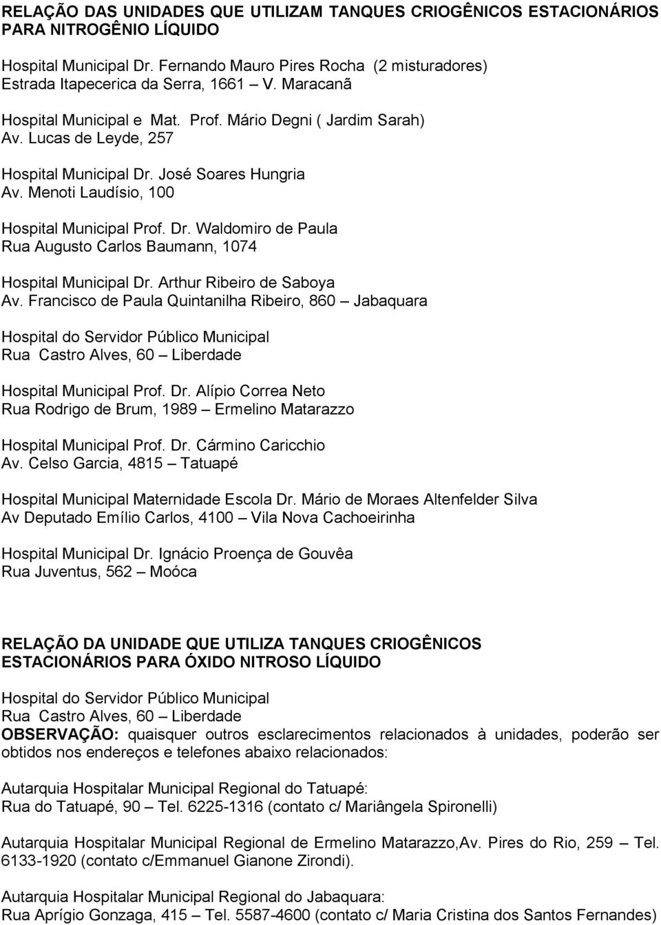 Arthur Ribeiro de Saboya Av. Francisco de Paula Quintanilha Ribeiro, 860 Jabaquara Hospital do Servidor Público Municipal Rua Castro Alves, 60 Liberdade Hospital Municipal Prof. Dr.