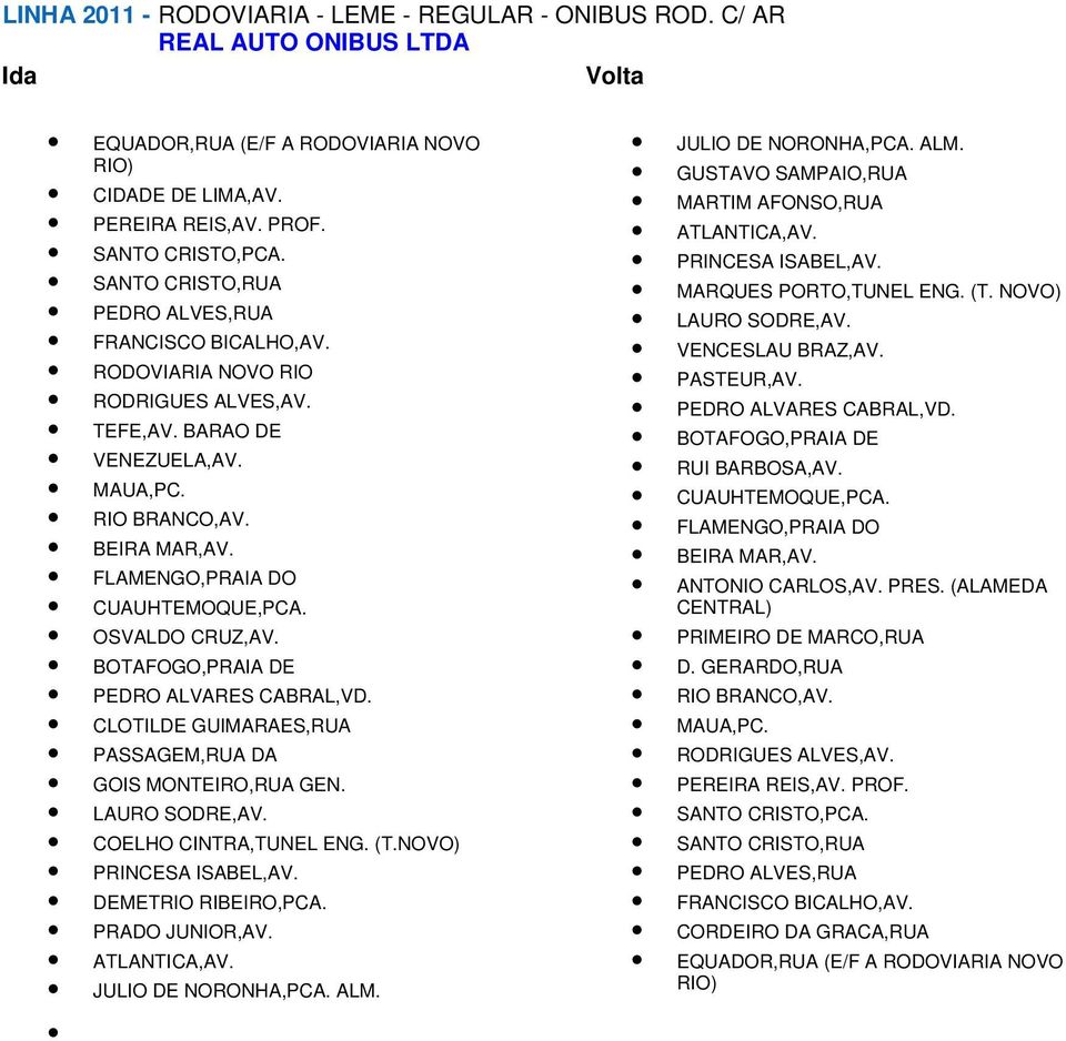 COELHO CINTRA,TUNEL ENG. (T.NOVO) PRINCESA ISABEL,AV. DEMETRIO RIBEIRO,PCA. PRADO JUNIOR,AV. ATLANTICA,AV. JULIO DE NORONHA,PCA. ALM. JULIO DE NORONHA,PCA. ALM. GUSTAVO SAMPAIO,RUA MARTIM AFONSO,RUA ATLANTICA,AV.