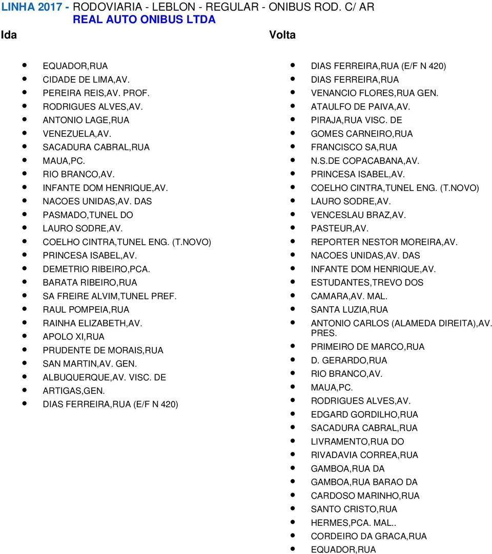 RAUL POMPEIA,RUA RAINHA ELIZABETH,AV. APOLO XI,RUA PRUDENTE DE MORAIS,RUA SAN MARTIN,AV. GEN. ALBUQUERQUE,AV. VISC. DE ARTIGAS,GEN.