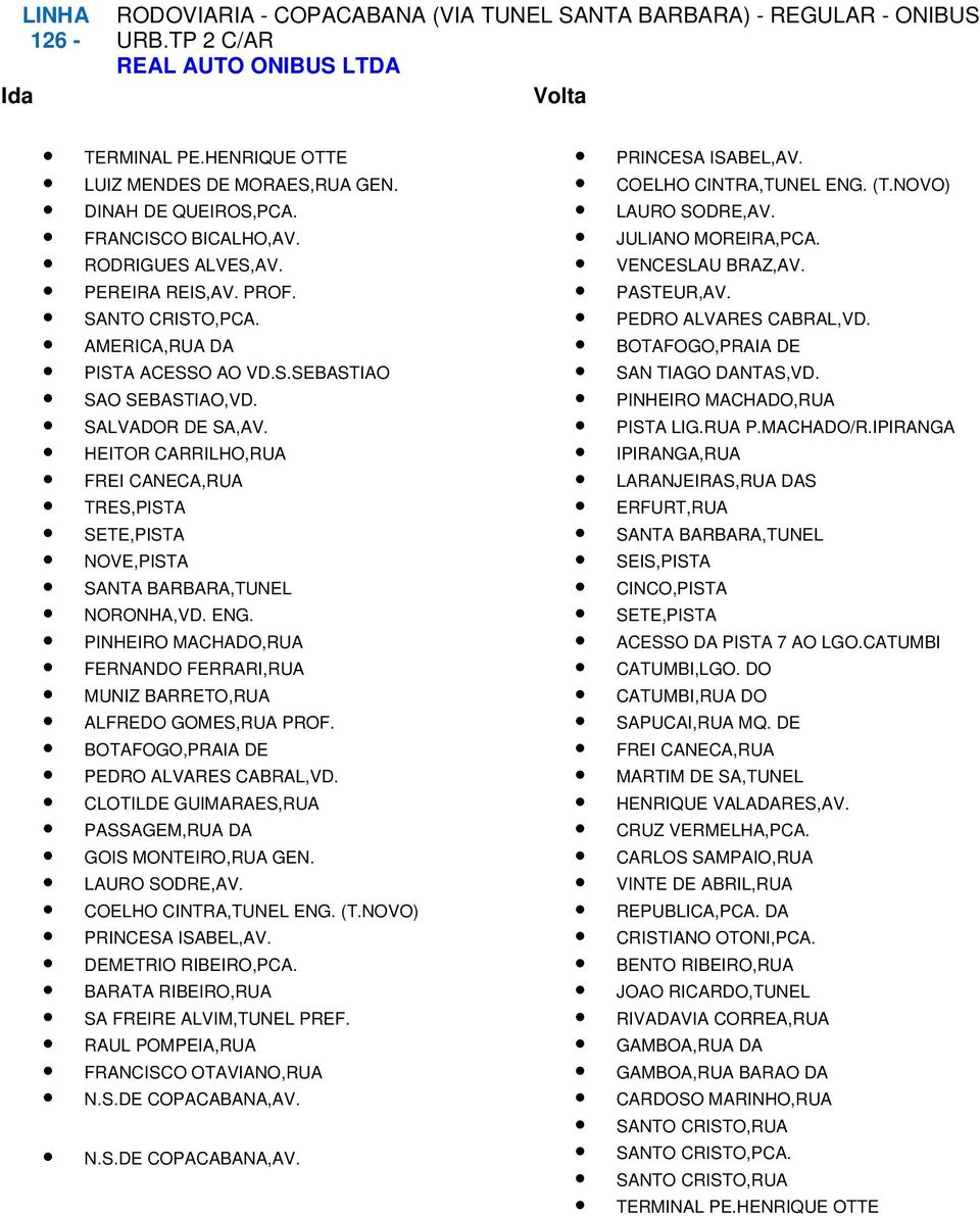 PINHEIRO MACHADO,RUA FERNANDO FERRARI,RUA MUNIZ BARRETO,RUA ALFREDO GOMES,RUA PROF. PEDRO ALVARES CABRAL,VD. CLOTILDE GUIMARAES,RUA PASSAGEM,RUA DA GOIS MONTEIRO,RUA GEN. LAURO SODRE,AV.