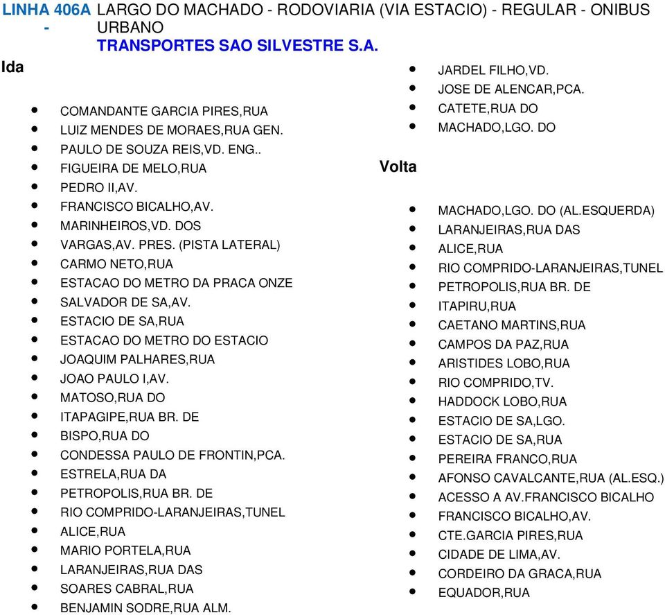 ESTACIO DE SA,RUA ESTACAO DO METRO DO ESTACIO JOAQUIM PALHARES,RUA JOAO PAULO I,AV. MATOSO,RUA DO ITAPAGIPE,RUA BR. DE BISPO,RUA DO CONDESSA PAULO DE FRONTIN,PCA. ESTRELA,RUA DA PETROPOLIS,RUA BR.