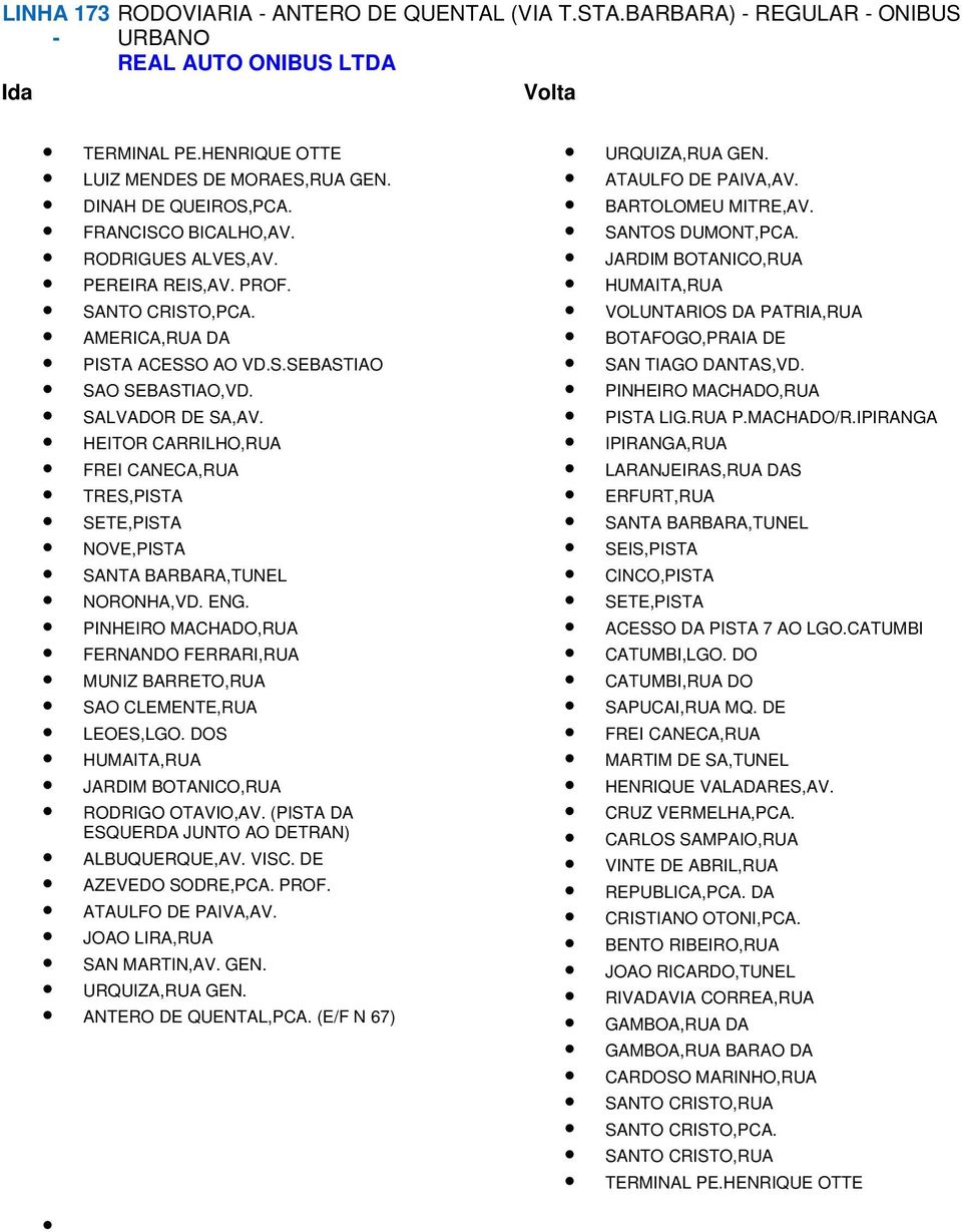 PINHEIRO MACHADO,RUA FERNANDO FERRARI,RUA MUNIZ BARRETO,RUA SAO CLEMENTE,RUA LEOES,LGO. DOS HUMAITA,RUA JARDIM BOTANICO,RUA RODRIGO OTAVIO,AV. (PISTA DA ESQUERDA JUNTO AO DETRAN) ALBUQUERQUE,AV. VISC.