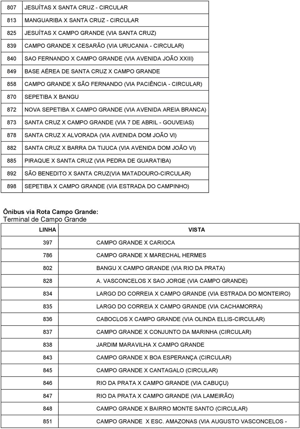 AVENIDA AREIA BRANCA) 873 SANTA CRUZ X CAMPO GRANDE (VIA 7 DE ABRIL - GOUVEIAS) 878 SANTA CRUZ X ALVORADA (VIA AVENIDA DOM JOÃO VI) 882 SANTA CRUZ X BARRA DA TIJUCA (VIA AVENIDA DOM JOÃO VI) 885