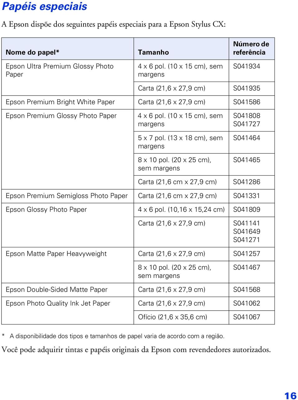 (10 x 15 cm), sem margens 5 x 7 pol. (13 x 18 cm), sem margens 8 x 10 pol.