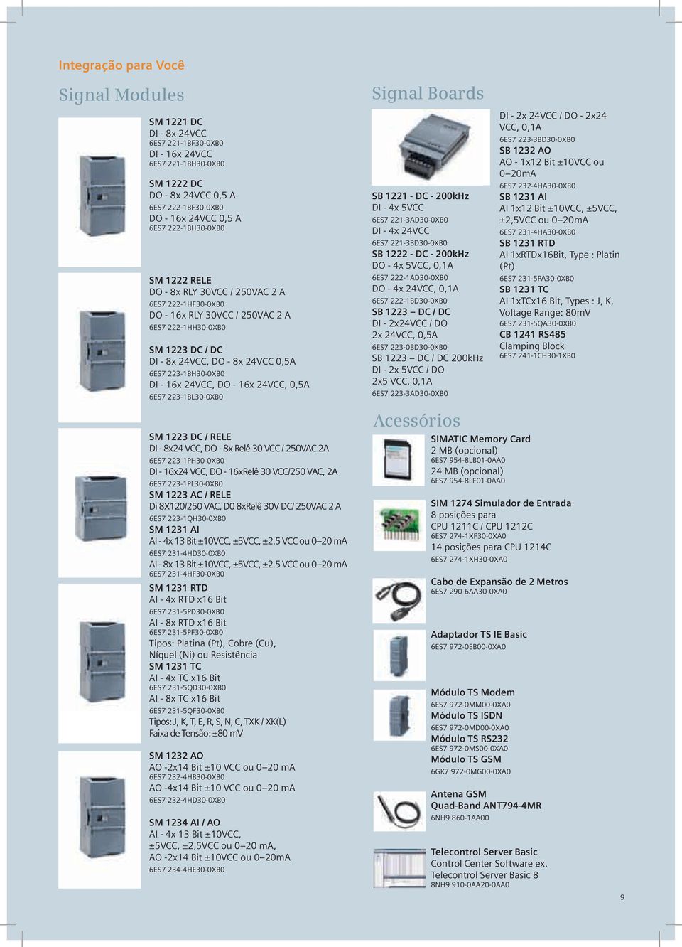 223-1BH30-0XB0 DI - 16x 24VCC, DO - 16x 24VCC, 0,5A 6ES7 223-1BL30-0XB0 Signal Boards SB 1221 - DC - 200kHz DI - 4x 5VCC 6ES7 221-3AD30-0XB0 DI - 4x 24VCC 6ES7 221-3BD30-0XB0 SB 1222 - DC - 200kHz DO