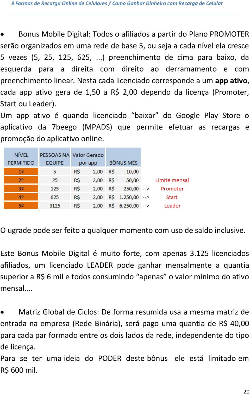 Nesta cada licenciado corresponde a um app ativo, cada app ativo gera de 1,50 a R$ 2,00 dependo da licença (Promoter, Start ou Leader).