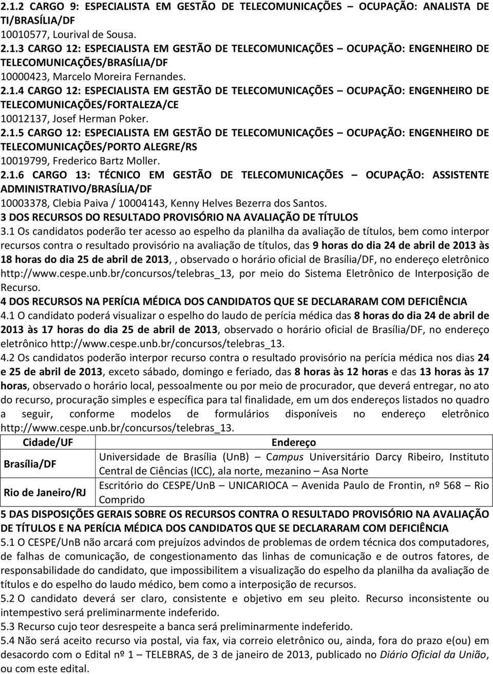 2.1.6 CARGO 13: TÉCNICO EM GESTÃO DE TELECOMUNICAÇÕES OCUPAÇÃO: ASSISTENTE ADMINISTRATIVO/BRASÍLIA/DF 10003378, Clebia Paiva / 10004143, Kenny Helves Bezerra dos Santos.