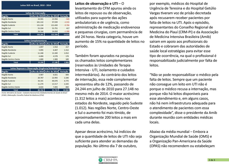 Também foram apurados na pesquisa os chamados leitos complementares (reservados às Unidades de Terapia Intensiva - UTI, isolamento e cuidados intermediários).