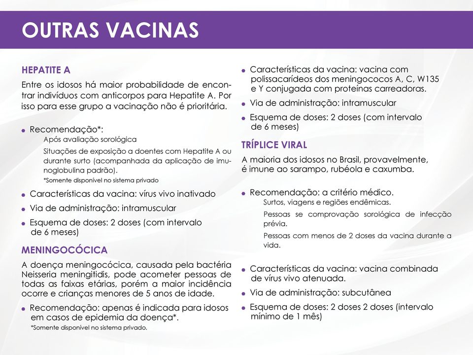 *Somente disponível no sistema privado Características da vacina: vírus vivo inativado Via de administração: intramuscular Esquema de doses: 2 doses (com intervalo de 6 meses) MENINGOCÓCICA A doença
