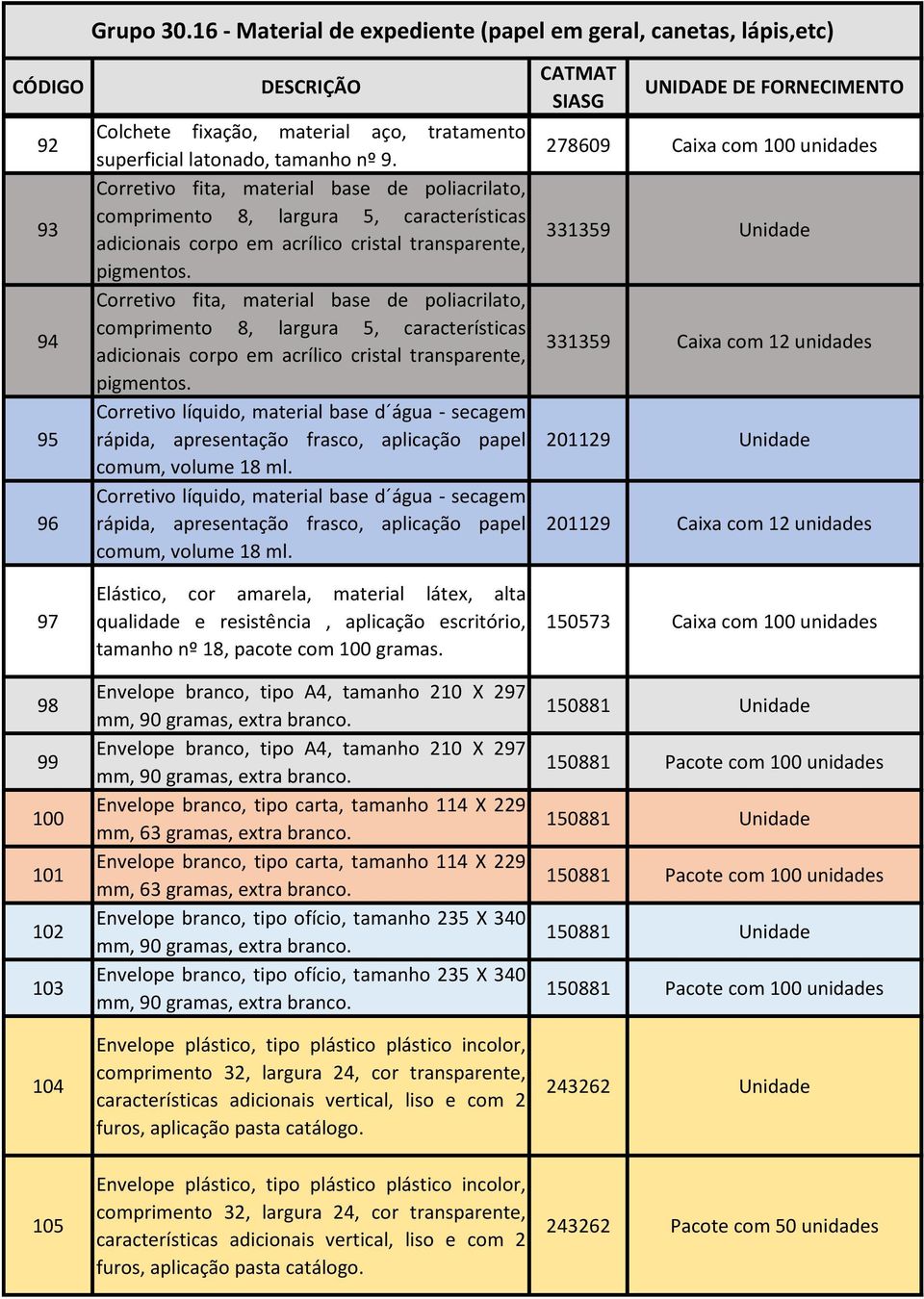 Corretivo líquido, material base d água - secagem rápida, apresentação frasco, aplicação papel comum, volume 18 ml.