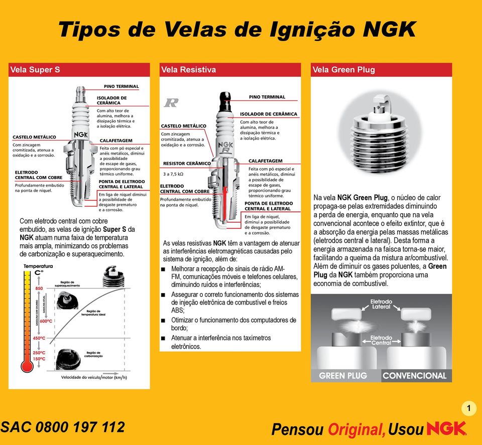 CALAFETAGEM Feita com pó especial e anéis metálicos, diminui a possibilidade de escape de gases, proporcionando grau térmico uniforme.