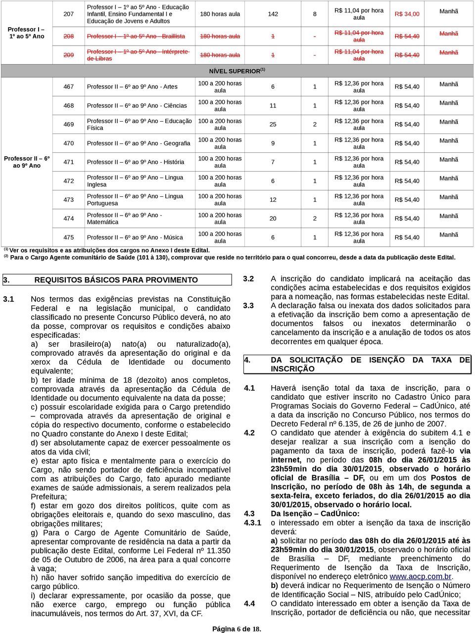 Ano - Artes 468 Professor II 6º ao 9º Ano - Ciências 469 Professor II 6º ao 9º Ano Educação Física 470 Professor II 6º ao 9º Ano - Geografia 471 Professor II 6º ao 9º Ano - História 472 473 474