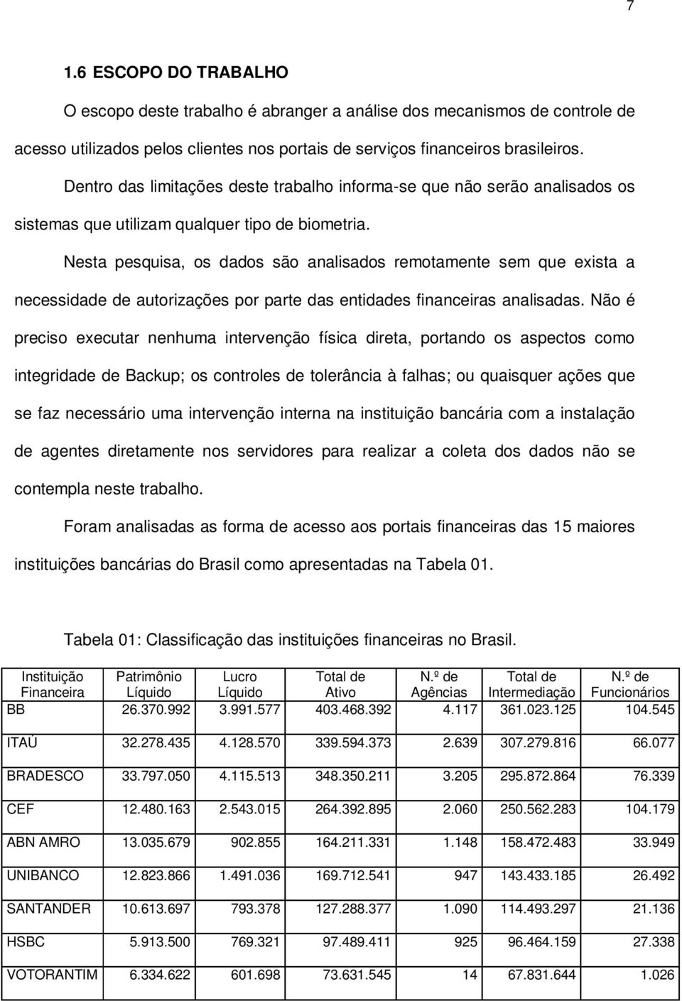 Nesta pesquisa, os dados são analisados remotamente sem que exista a necessidade de autorizações por parte das entidades financeiras analisadas.