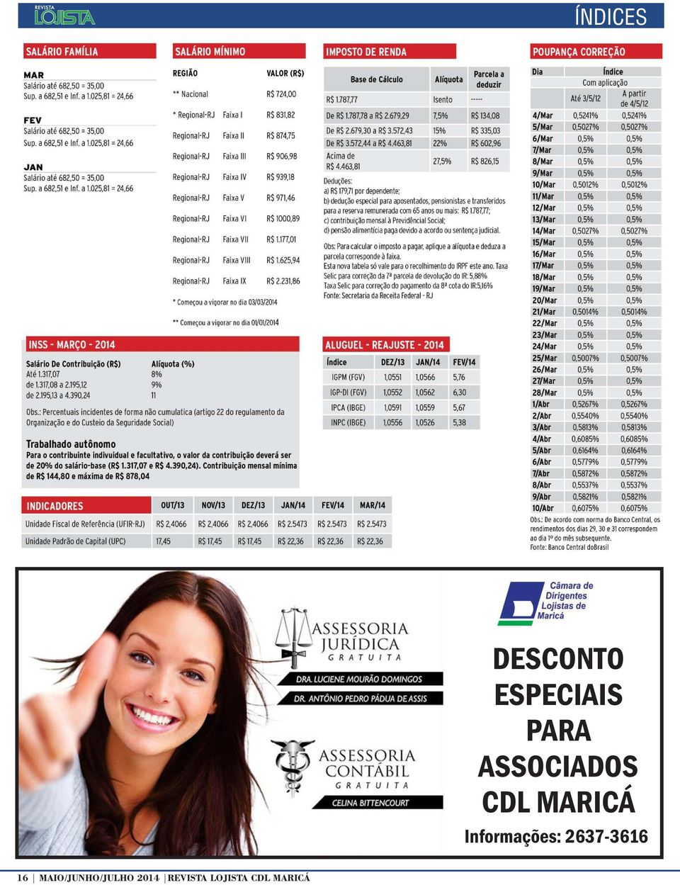 Informações: 2637-3616 16