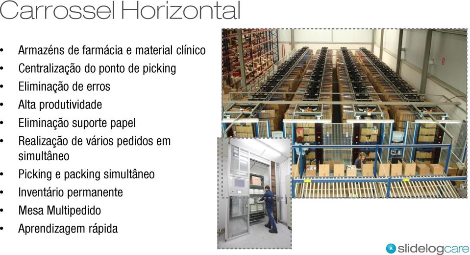 Eliminação suporte papel Realização de vários pedidos em simultâneo