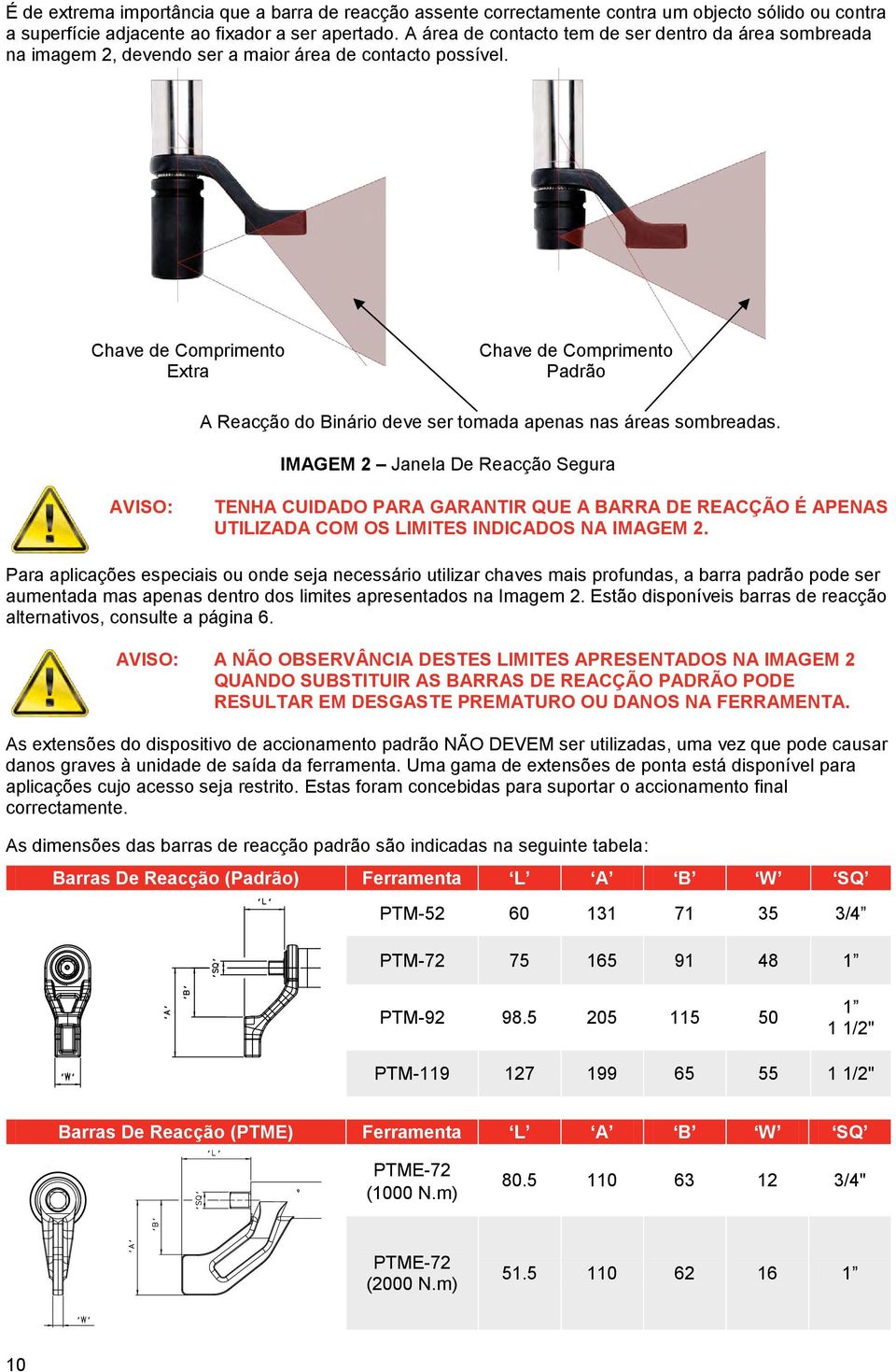 Chave de Comprimento Extra Chave de Comprimento Padrão A Reacção do Binário deve ser tomada apenas nas áreas sombreadas.