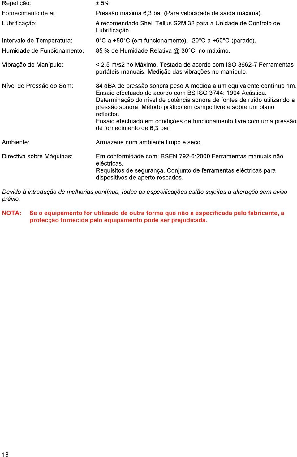 Vibração do Manípulo: < 2,5 m/s2 no Máximo. Testada de acordo com ISO 8662-7 Ferramentas portáteis manuais. Medição das vibrações no manípulo.