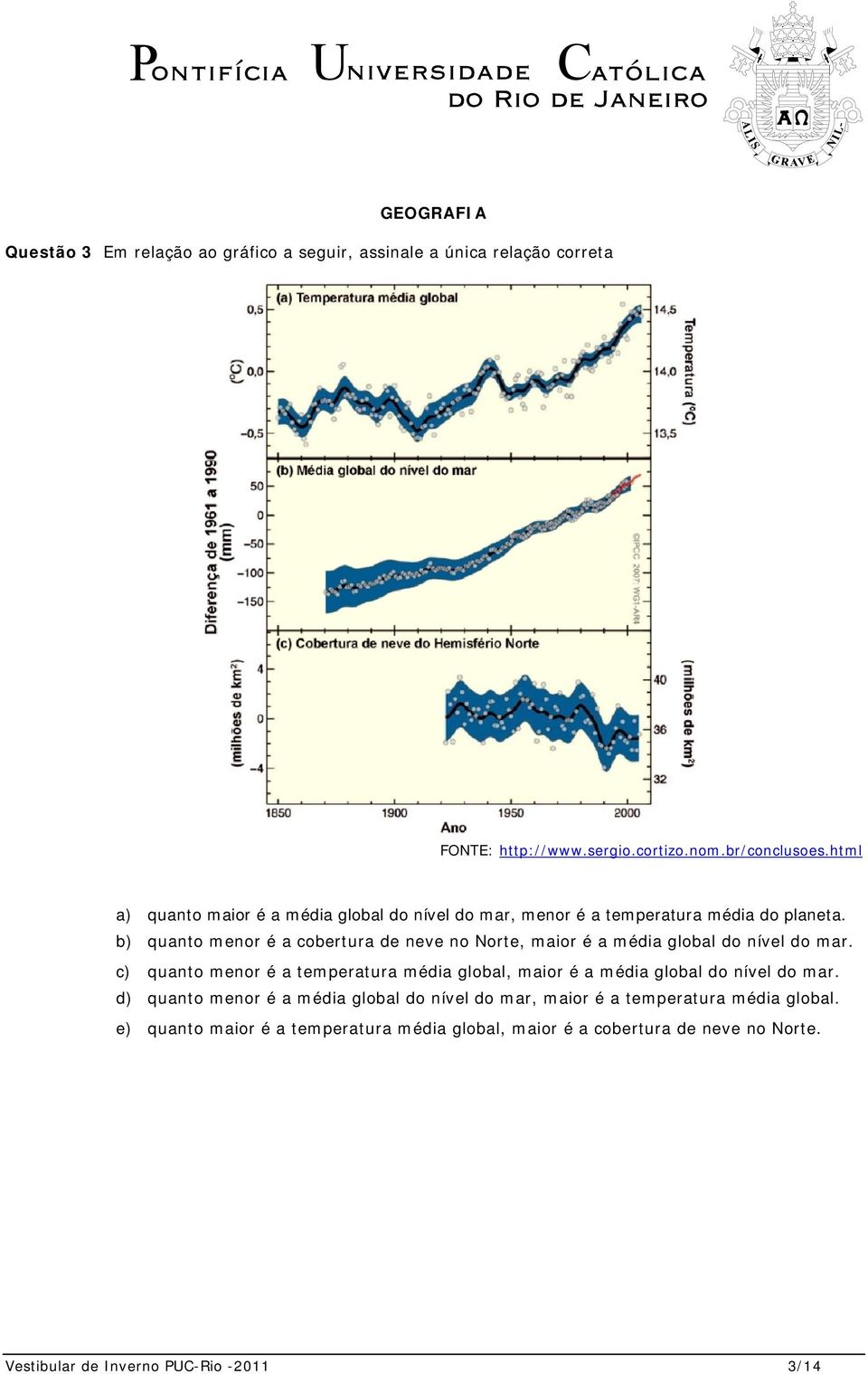 b) quanto menor é a cobertura de neve no Norte, maior é a média global do nível do mar.