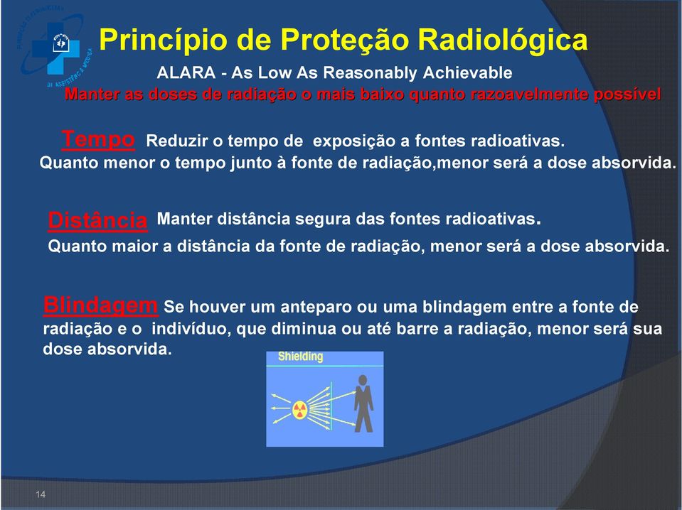 Distância Manter distância segura das fontes radioativas. Quanto maior a distância da fonte de radiação, menor será a dose absorvida.