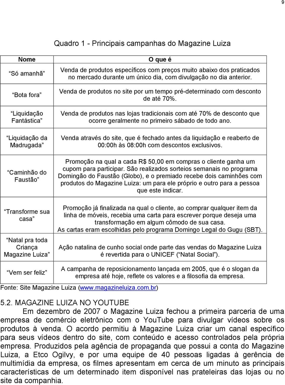 Venda de produtos no site por um tempo pré-determinado com desconto de até 70%. Venda de produtos nas lojas tradicionais com até 70% de desconto que ocorre geralmente no primeiro sábado de todo ano.