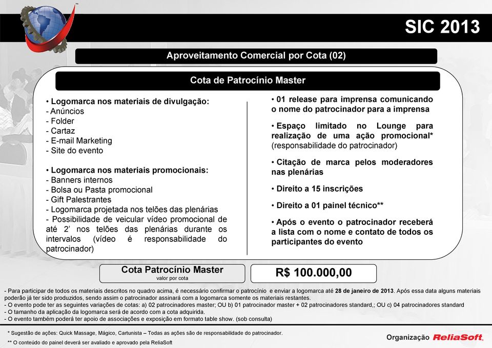 plenárias durante os intervalos (vídeo é responsabilidade do patrocinador) 01 release para imprensa comunicando o nome do patrocinador para a imprensa Espaço limitado no Lounge para realização de uma