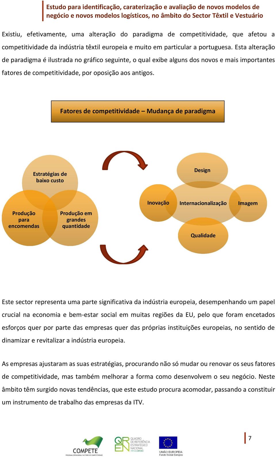 Fatores de competitividade Mudança de paradigma Estratégias de baixo custo Design Produção para encomendas Produção em grandes quantidade Inovação Internacionalização Qualidade Imagem Este sector