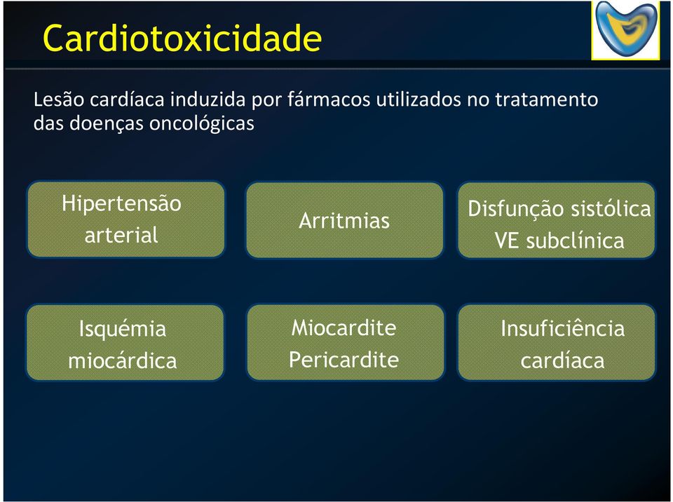 Hipertensão arterial Arritmias Disfunção sistólica VE