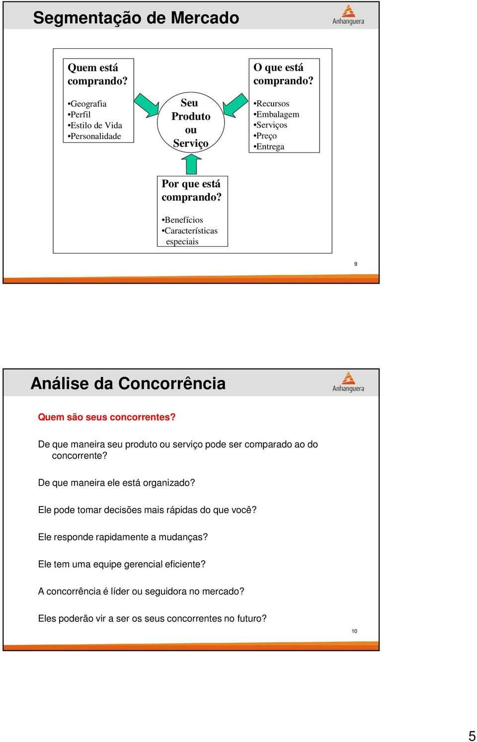 De que maneira seu produto ou serviço pode ser comparado ao do concorrente? De que maneira ele está organizado?