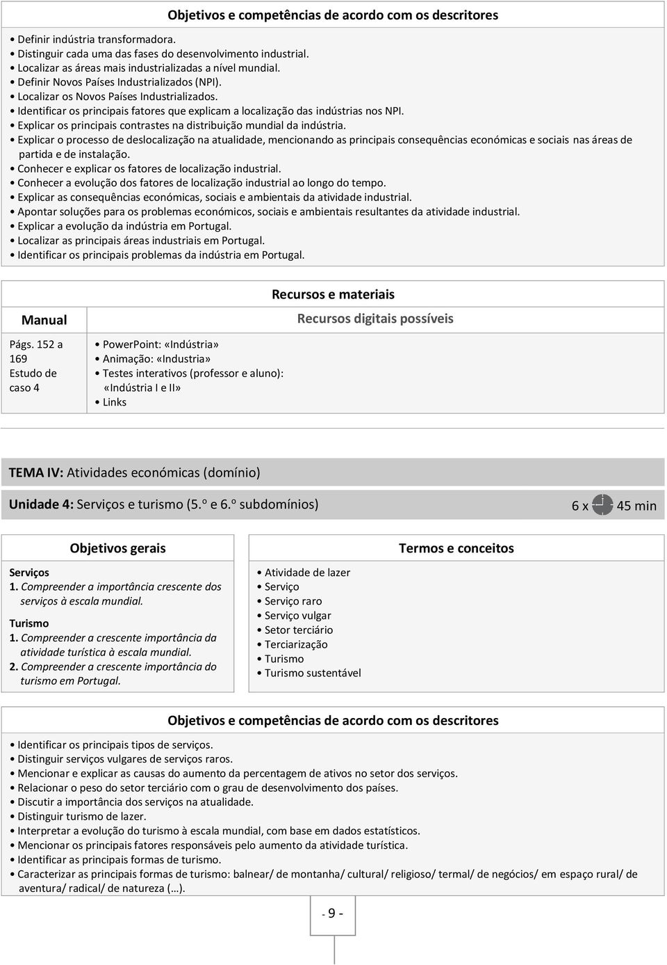 Explicar o processo de deslocalização na atualidade, mencionando as principais consequências económicas e sociais nas áreas de partida e de instalação.