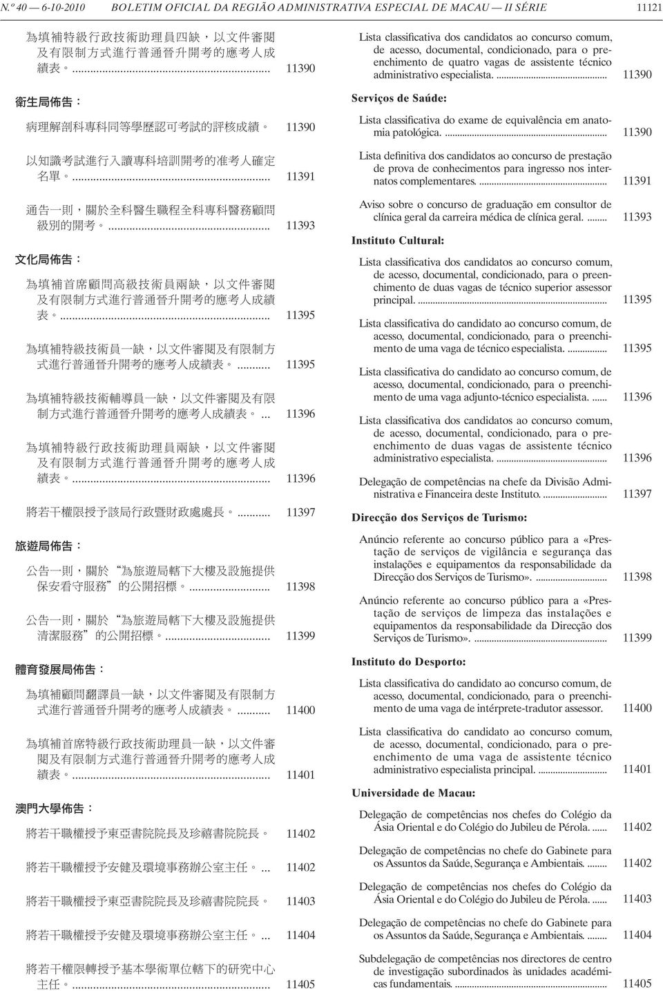 .. 11405 Lista classificativa dos candidatos ao concurso comum, de acesso, documental, condicionado, para o preenchimento de quatro vagas de assistente técnico administrativo especialista.