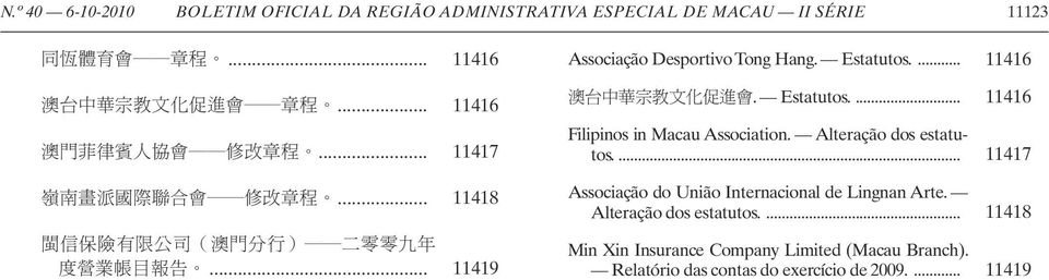 Alteração dos estatutos.... 11417 Associação do União Internacional de Lingnan Arte. Alteração dos estatutos.