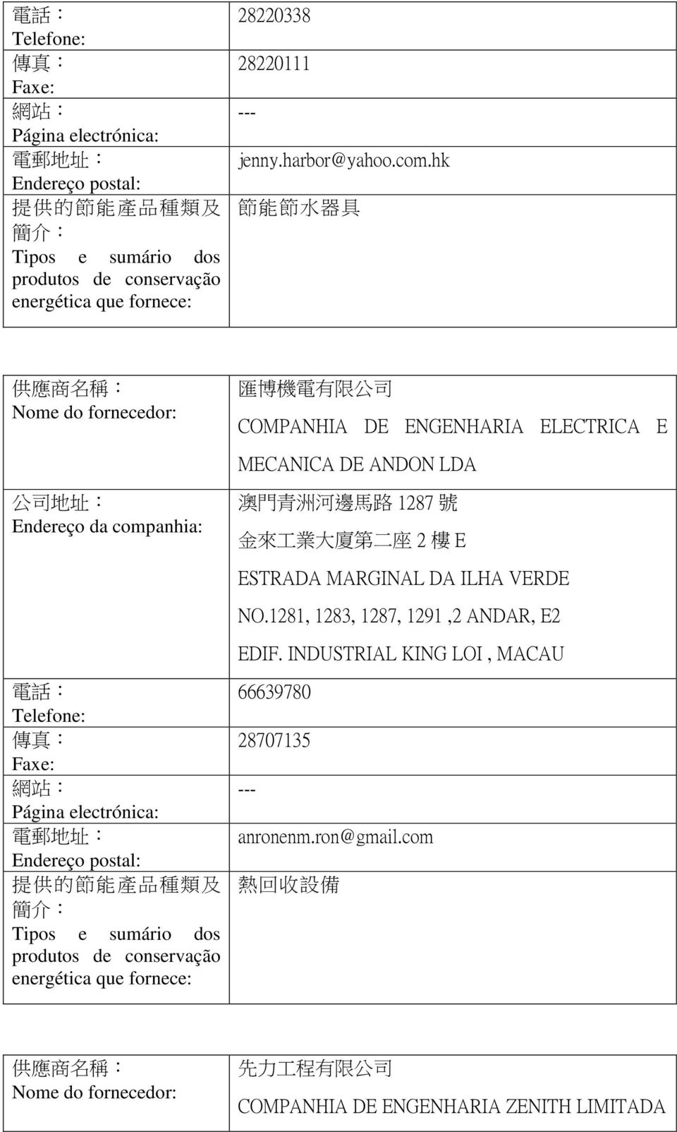 河 邊 馬 路 1287 號 金 來 工 業 大 廈 第 二 座 2 樓 E ESTRADA MARGINAL DA ILHA VERDE NO.