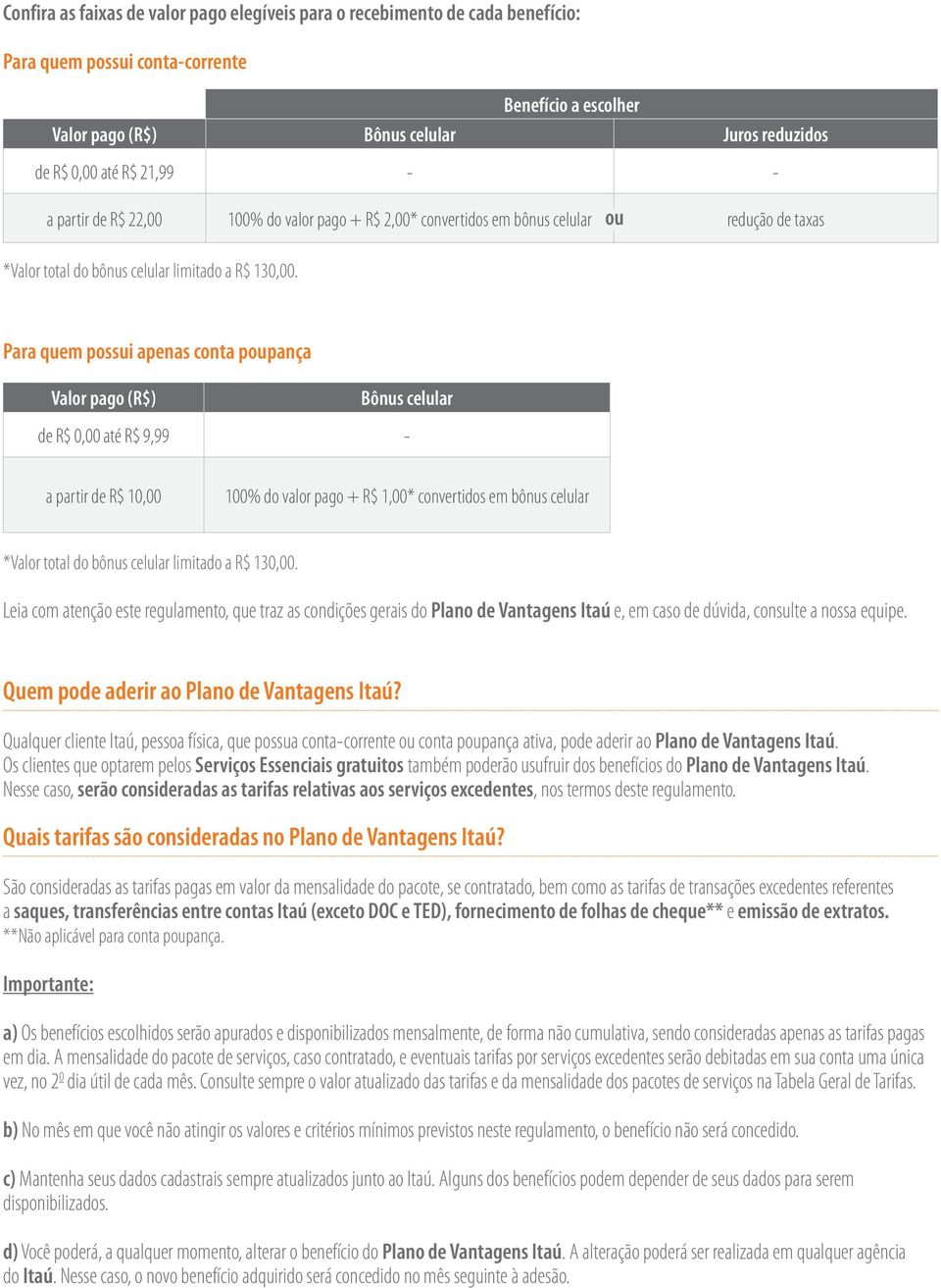 Para quem possui apenas conta poupança Valor pago (R$) Bônus celular de R$ 0,00 até R$ 9,99 - a partir de R$ 10,00 100% do valor pago + R$ 1,00* convertidos em bônus celular *Valor total do bônus