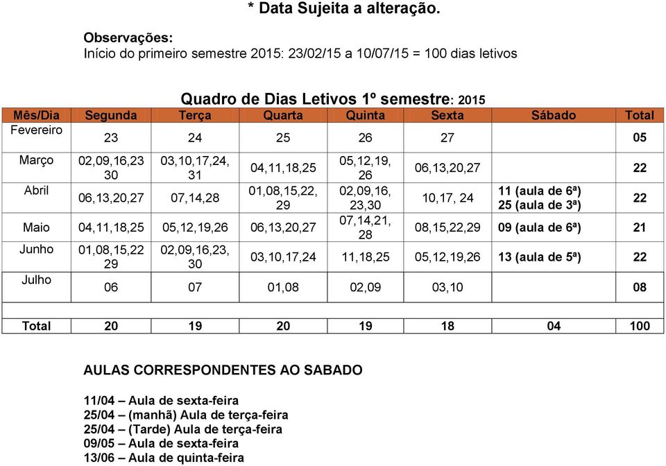 25 26 27 05 Março 02,09,16,23 03,10,17,24, 05,12,19, 04,11,18,25 06,13,20,27 22 31 26 Abril 01,08,15,22, 02,09,16, 11 (aula de 6ª) 06,13,20,27 07,14,28 10,17, 24 22 29 23, 25 (aula de 3ª) 07,14,21,