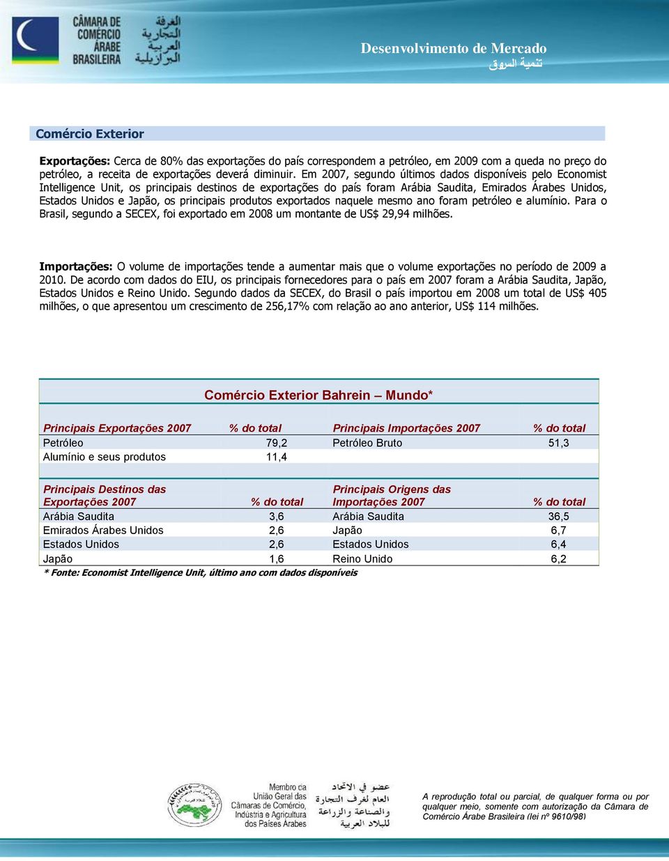 principais produtos exportados naquele mesmo ano foram petróleo e alumínio. Para o Brasil, segundo a SECEX, foi exportado em 2008 um montante de US$ 29,94 milhões.