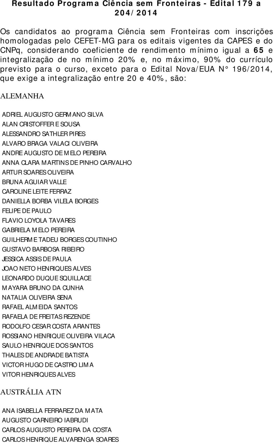 exige a integralização entre 20 e 40%, são: ALEMANHA ADRIEL AUGUSTO GERMANO SILVA ALAN CRISTOFFER E SOUSA ALESSANDRO SATHLER PIRES ALVARO BRAGA VALACI OLIVEIRA ANDRE AUGUSTO DE MELO PEREIRA ANNA