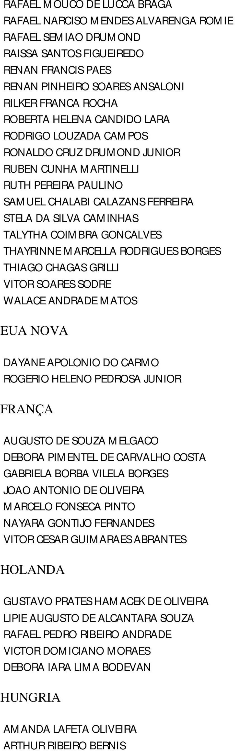 THAYRINNE MARCELLA RODRIGUES BORGES THIAGO CHAGAS GRILLI VITOR SOARES SODRE WALACE ANDRADE MATOS EUA NOVA DAYANE APOLONIO DO CARMO ROGERIO HELENO PEDROSA JUNIOR FRANÇA AUGUSTO DE SOUZA MELGACO DEBORA