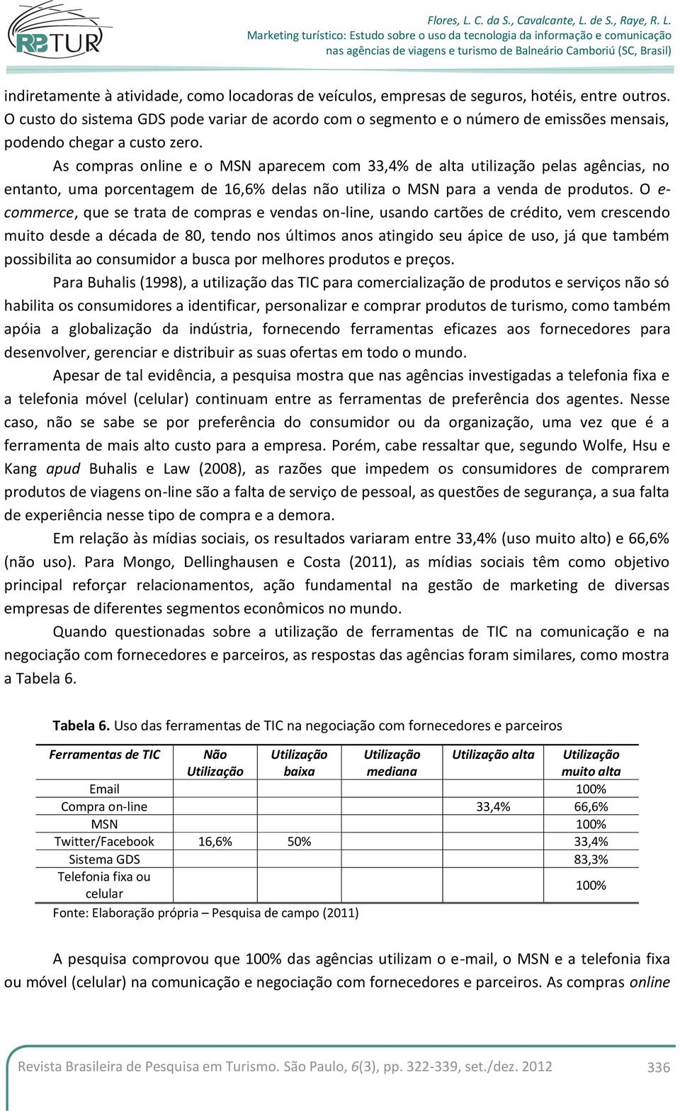 As compras online e o MSN aparecem com 33,4% de alta utilização pelas agências, no entanto, uma porcentagem de 16,6% delas não utiliza o MSN para a venda de produtos.