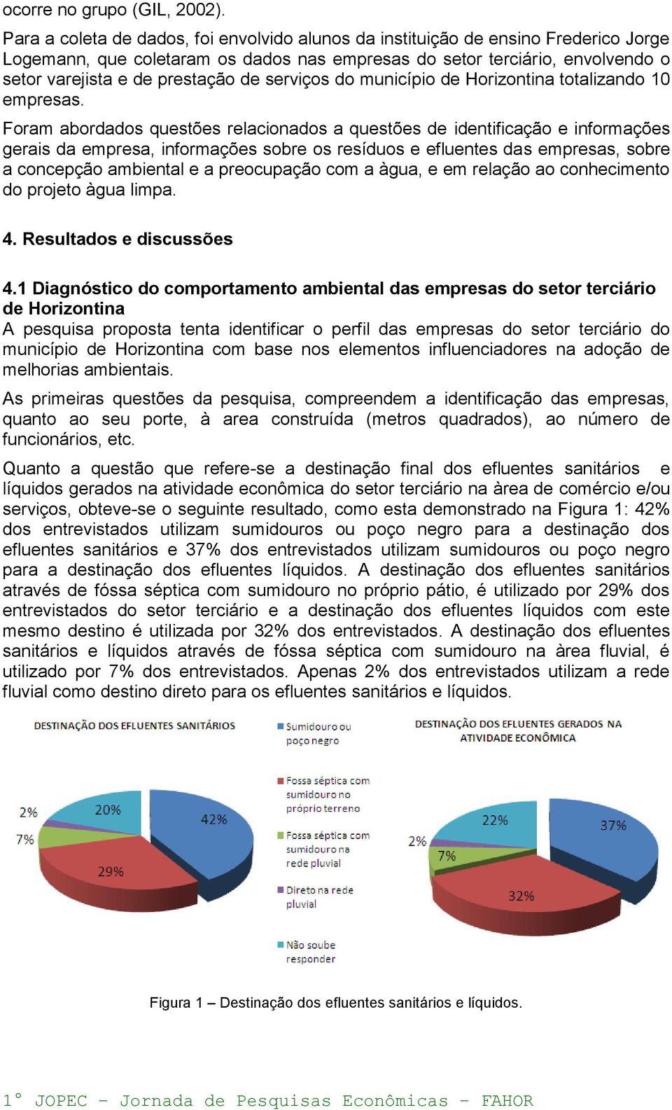 serviços do município de Horizontina totalizando 10 empresas.