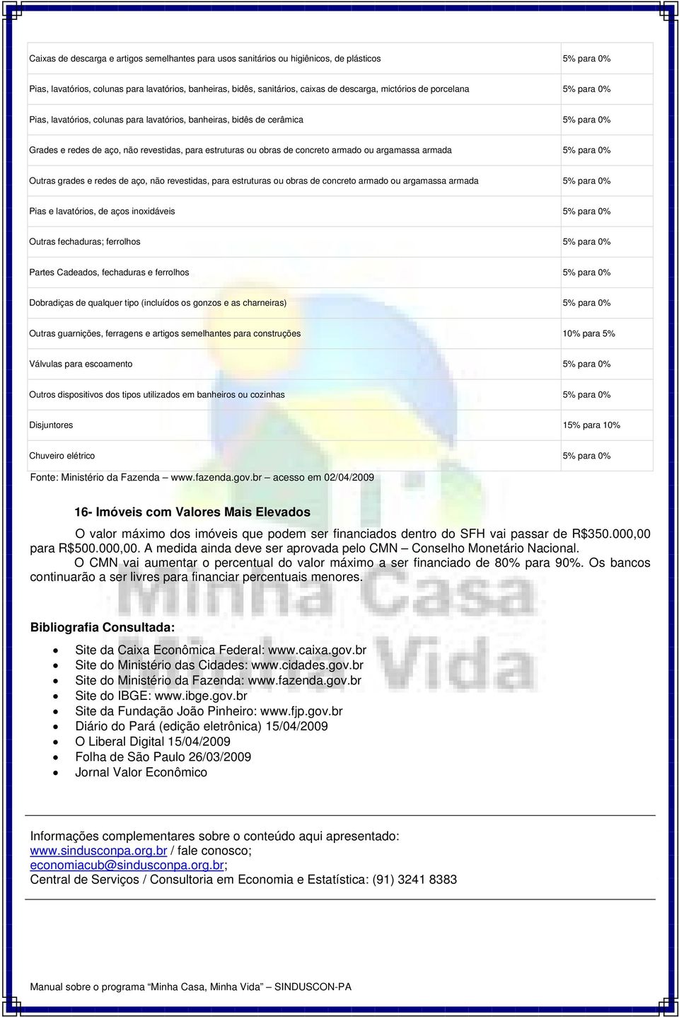 ou argamassa armada 5% para 0% Outras grades e redes de aço, não revestidas, para estruturas ou obras de concreto armado ou argamassa armada 5% para 0% Pias e lavatórios, de aços inoxidáveis 5% para