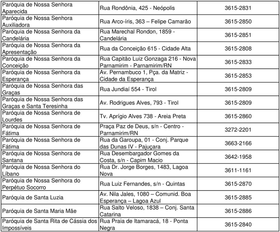 Arco-íris, 363 Felipe Camarão 3615-2850 Rua Marechal Rondon, 1859-3615-2851 Rua da Conceição 615 - Cidade Alta 3615-2808 Rua Capitão Luiz Gonzaga 216 - Parnamirim - Av. Pernambuco 1, Pça.