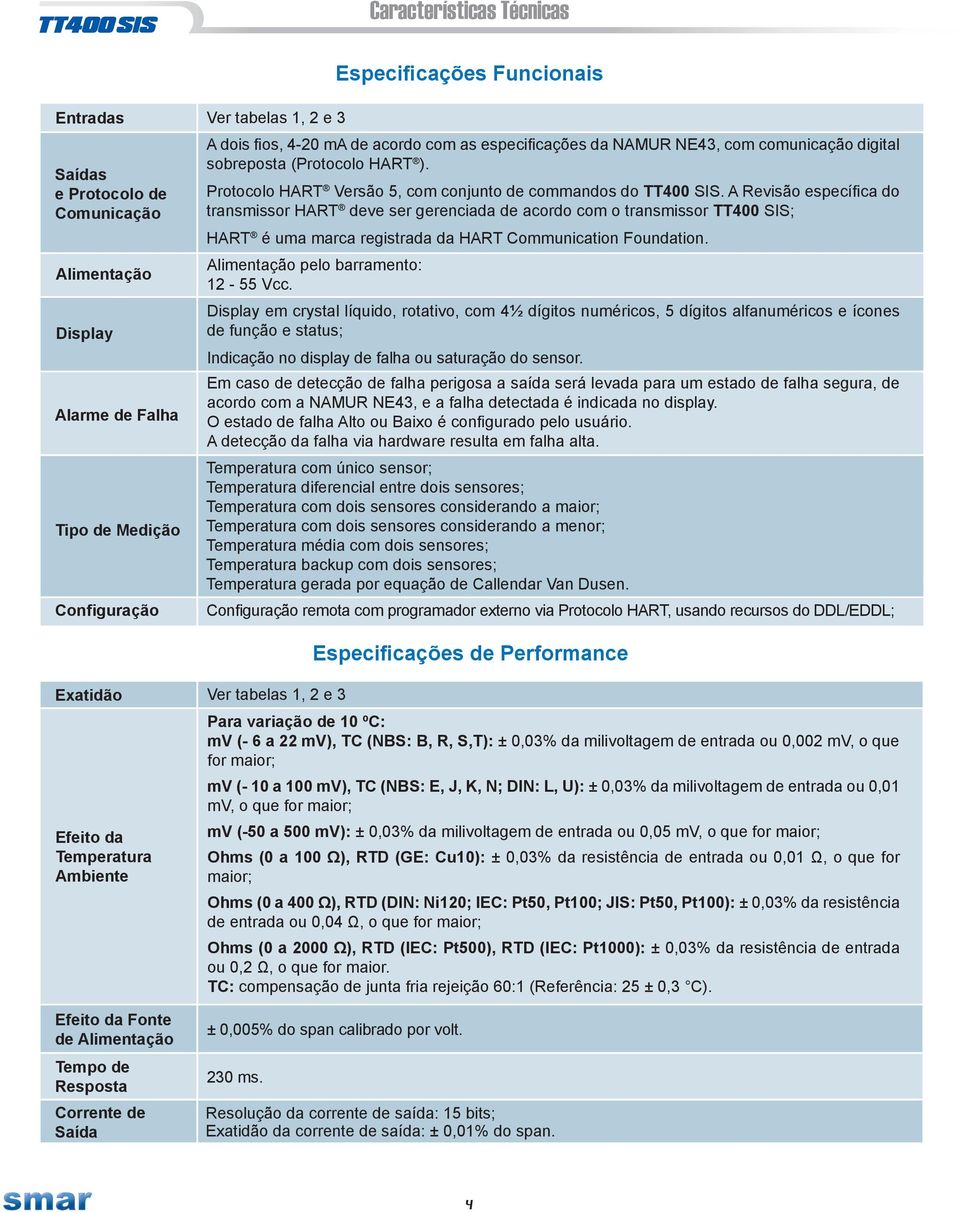 A Revisão específica do transmissor HART deve ser gerenciada de acordo com o transmissor TT400 SIS; HART é uma marca registrada da HART Communication Foundation.