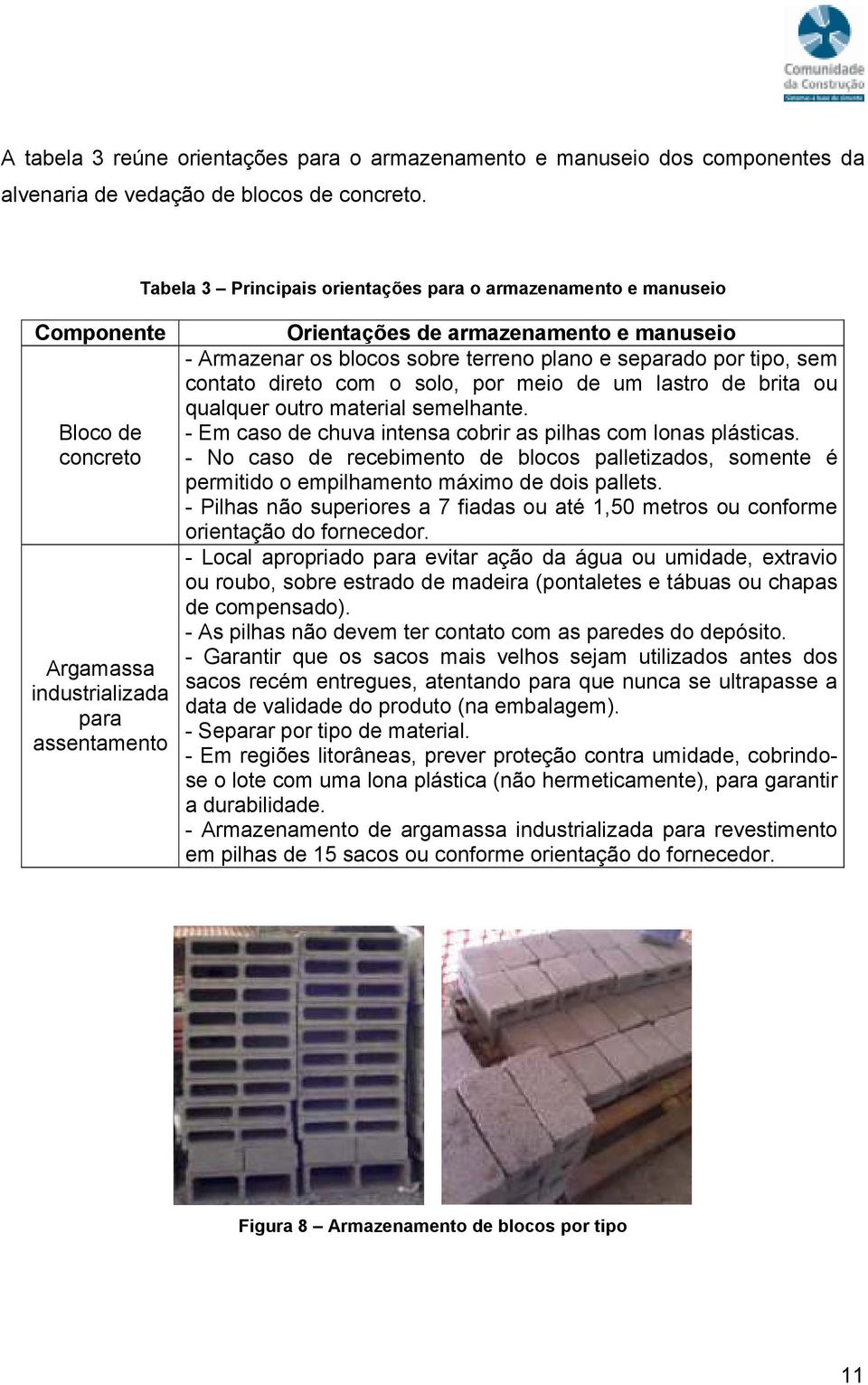 sobre terreno plano e separado por tipo, sem contato direto com o solo, por meio de um lastro de brita ou qualquer outro material semelhante.