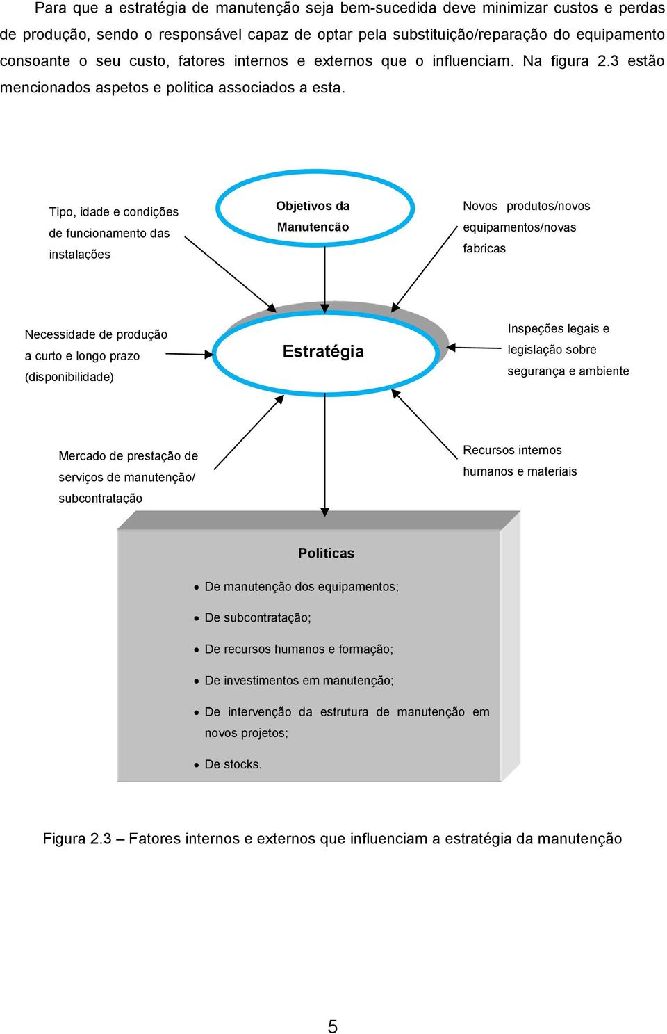 Tipo, idade e condições de funcionamento das instalações Objetivos da Manutenção Novos produtos/novos equipamentos/novas fabricas Necessidade de produção a curto e longo prazo (disponibilidade)