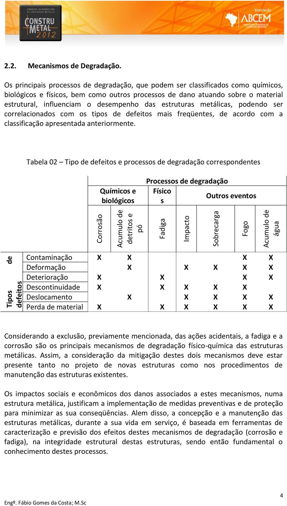 das estruturas metálicas, podendo ser correlacionados com os tipos de defeitos mais freqüentes, de acordo com a classificação apresentada anteriormente.