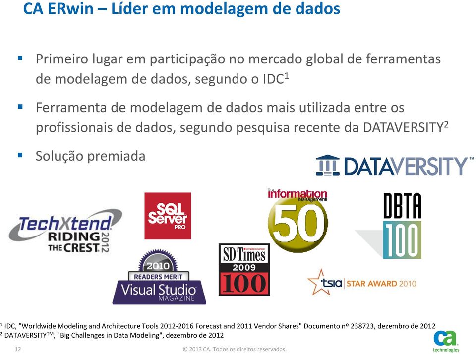 DATAVERSITY 2 Solução premiada 1 IDC, "Worldwide Modeling and Architecture Tools 2012-2016 Forecast and 2011 Vendor Shares"