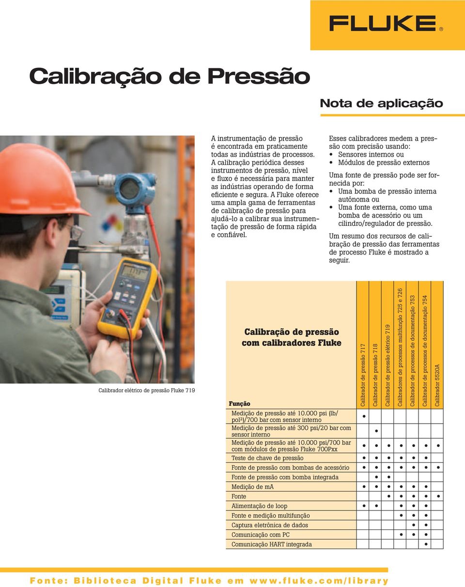 A Fluke oferece uma ampla gama de ferramentas de calibração para ajudá-lo a calibrar sua instrumentação de forma rápida e confiável.